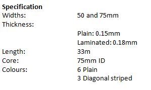 Proline Tape